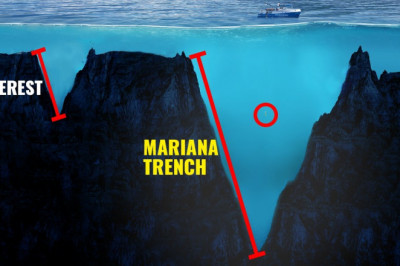A Mount Everest elfér a Mariana-árokban?
